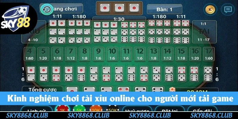  Kinh nghiệm chơi tài xỉu online cho người mới tải game